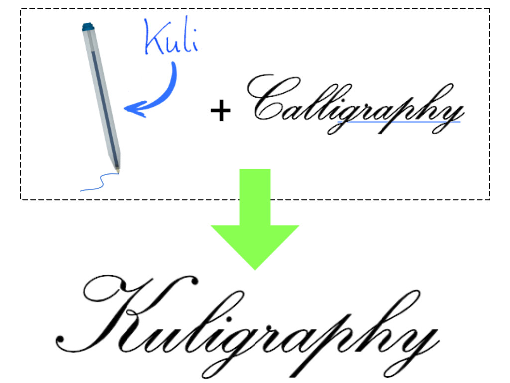 Kuligraphy Calligraphy With A Ballpoint Pen 0944